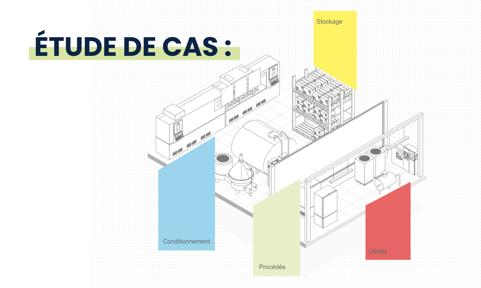 Étude de cas : Audit énergétique USINE DE PRODUCTION