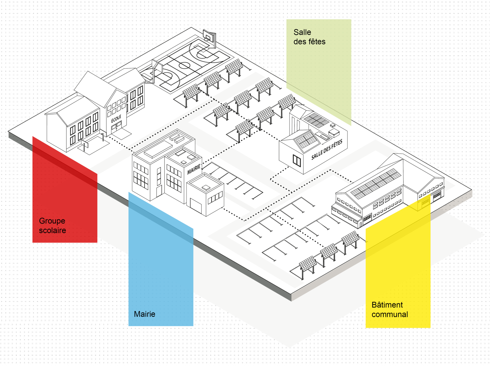 Illustration commune de 3 000 habitants