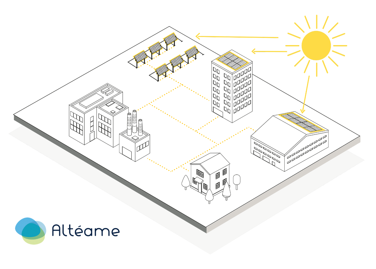 Autoconsommation collective - Altéame